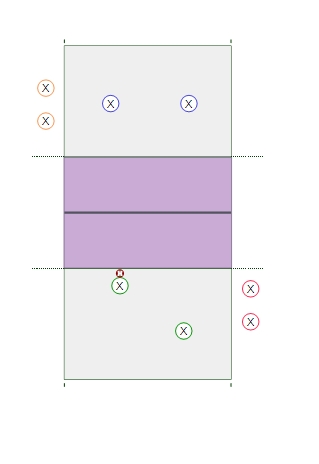 2 vs 2 - Overhead Pass Game