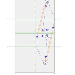 4-Player Narrow Court Pepper