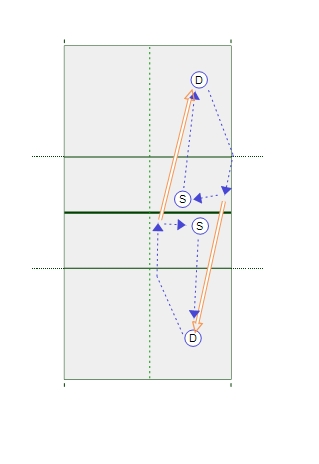 4-Player Narrow Court Pepper