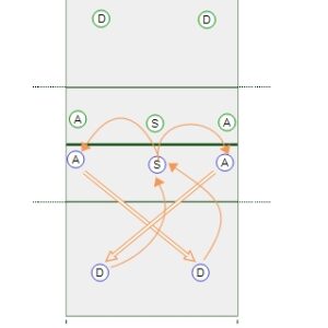 5-Player Pepper Drill