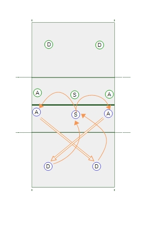 5-Player Pepper Drill