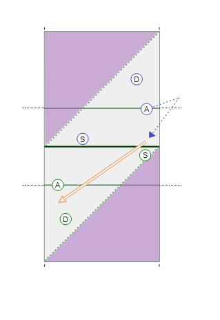 6-Player Cross-Court Pepper