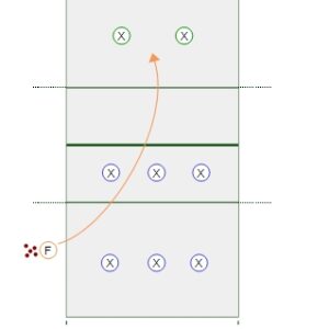 Hitters vs the World Game