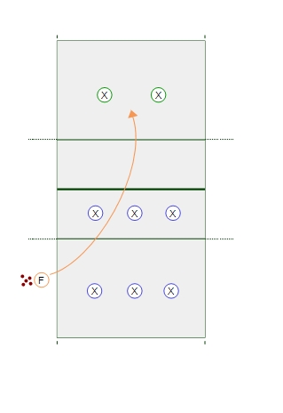 Hitters vs the World Game
