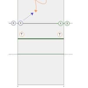 Out-of-System Setting Drill