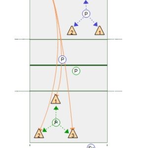 Triangle Passing Drill