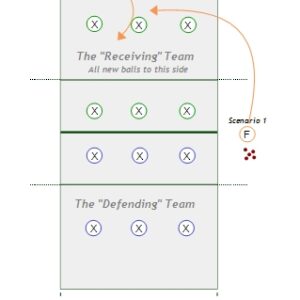 10-Ball Handicap Game