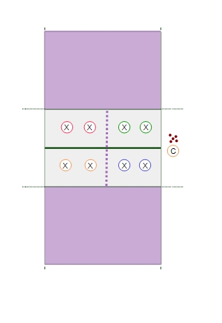 2 vs 2 Short Court