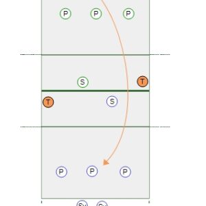 Serve and Pass Challenge Drill