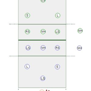 3-2-1