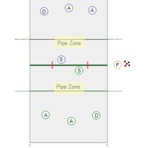 4 vs 4 Pipe Attack Game