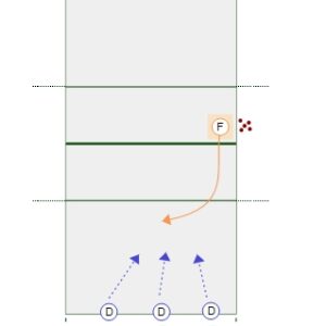 Scramble Drill