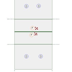 5-Up Drill