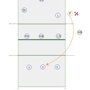 6 vs 3 Mini Wash Game
