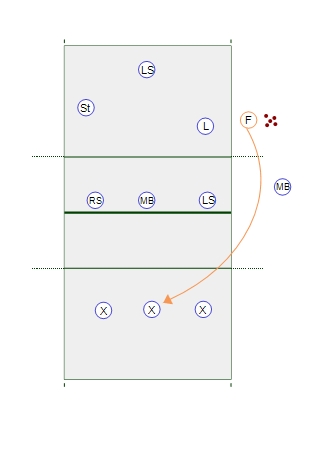 6 vs 3 Mini Wash Game