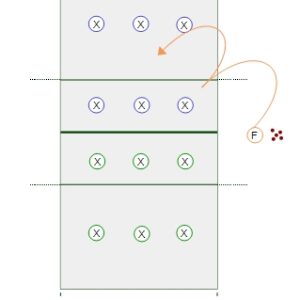 Bounce Warm-up Game