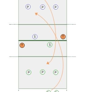 Competitive Passing and Setting Drill